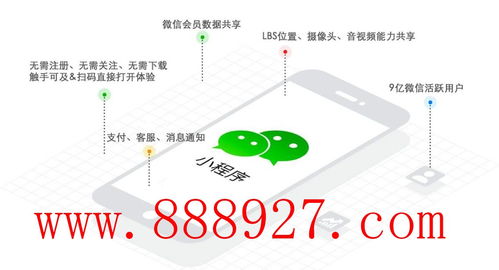 深圳松崗小程序定制開發(fā) 價(jià)格解析與技術(shù)公司選擇指南